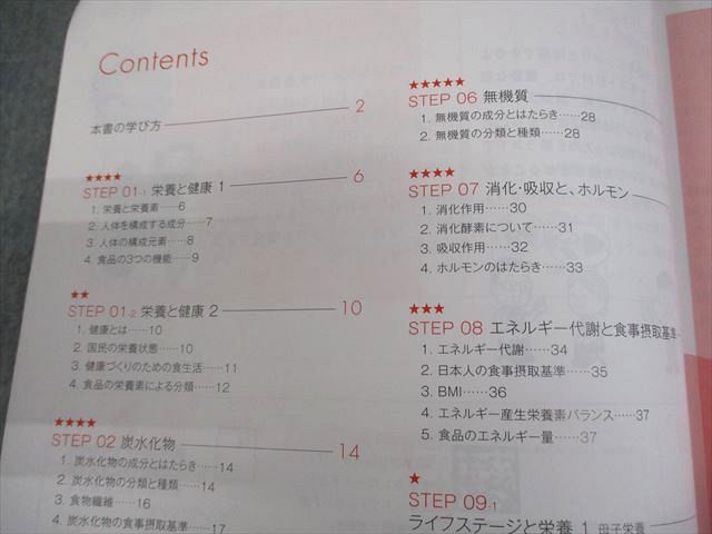 資格のキャリカレ 調理師合格指導講座 テキスト1～5 栄養学/調理理論