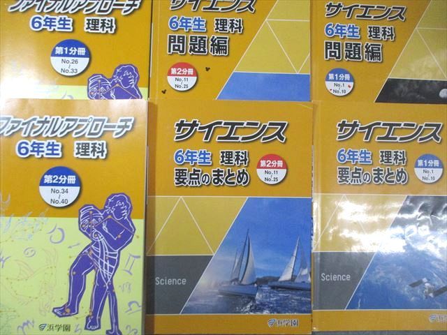 浜学園 小6 サイエンス理科/要点のまとめ/ファイナルアプローチ 第1/2