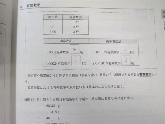 学研プライムゼミ 難関大化学 練成1～8/夏期講習1/2 テキスト通年