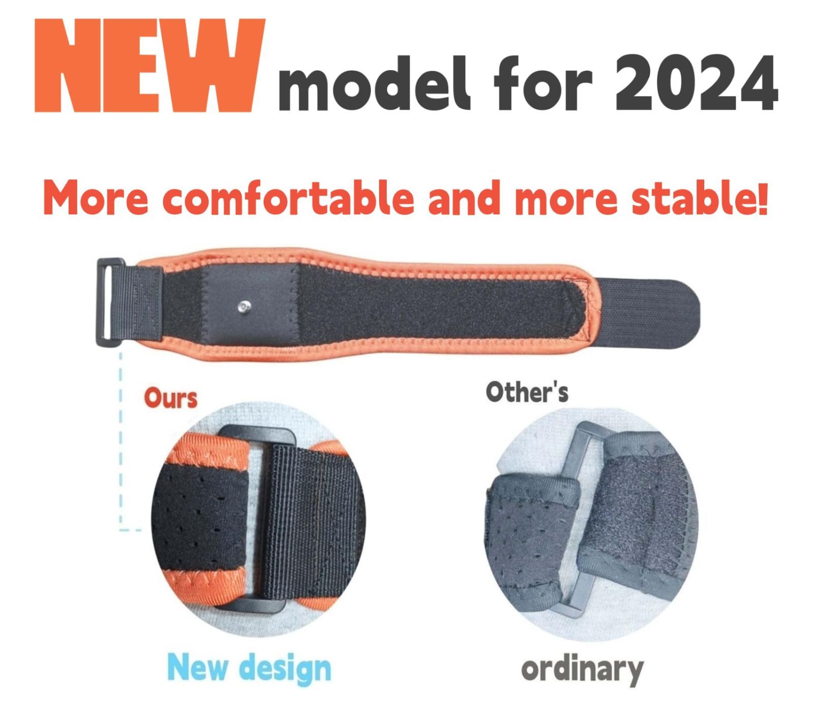 ストラップ Tracker、viveトラッカー、Tundraトラッカー用VRゲーム