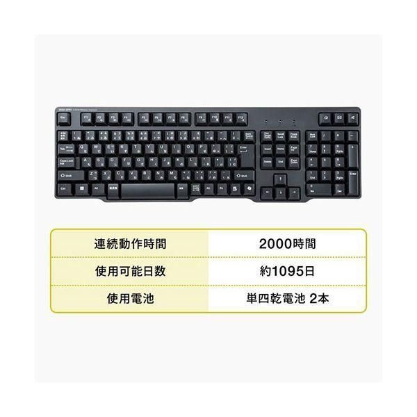 PC周辺機器 広島東洋カープ公認 ワイヤレスキーボード＆ワイヤレス