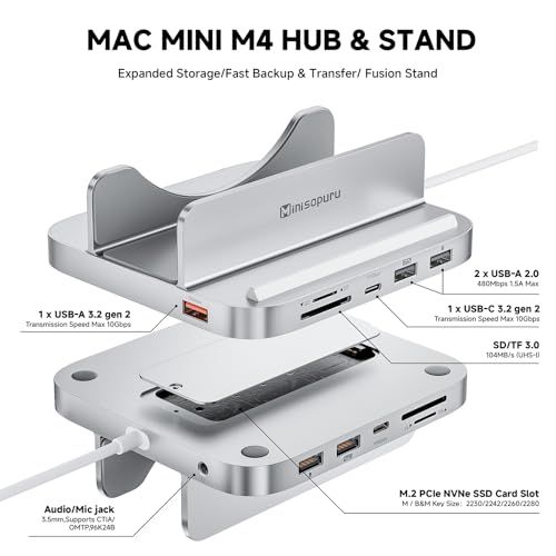 Minisopuru MINI218B PRO Mac Mini M4 ドック＆スタンド、M.2 NVMe SSD