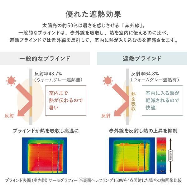 ｜TOMOYASU アルミ ブラインド 約幅190×丈160cm スノーホワイト 遮熱 日本製 カーテンレール対応 ブラインドカーテン 受注生産 アルミブラインド □スノーホワイトTK-5520 ▽幅