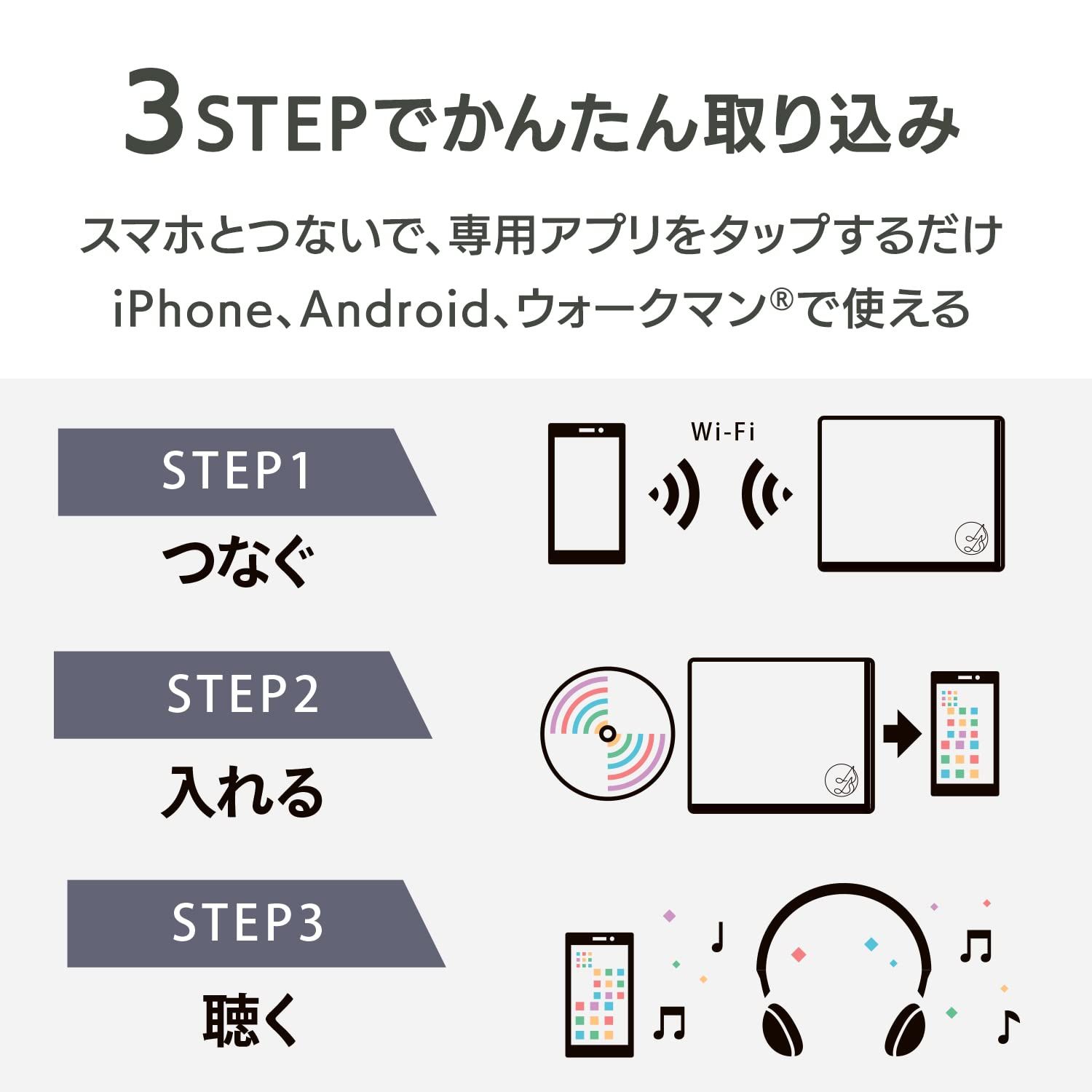 オーディオ機器 IODATA CDレコ5s(ホワイト) CDレコーダー スマホ CD取り込み パソコン不要 Wi-Fi接続で取り込み 【iPhone/iPad/Android/ウォークマン対応】 日本メーカー CD-5WEW [CDレコ5s(ホワイト)]