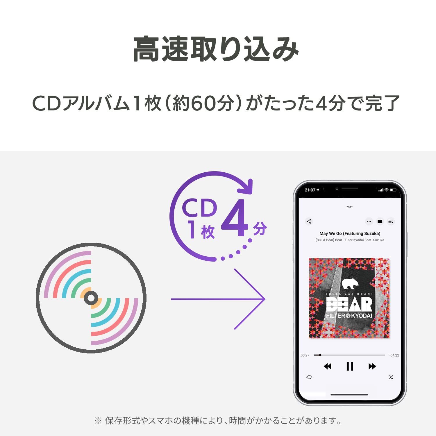 オーディオ機器 IODATA CDレコ5s(ホワイト) CDレコーダー スマホ CD取り込み パソコン不要 Wi-Fi接続で取り込み 【iPhone/iPad/Android/ウォークマン対応】 日本メーカー CD-5WEW [CDレコ5s(ホワイト)]