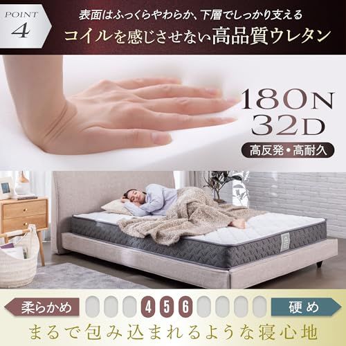 GOKUMIN マットレス ポケットコイル 極厚20cm【コイル数2.7倍高密度