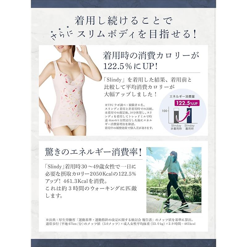 DRMETHOD Slindy スリンディ ボディシェイパー (ノーブルベージュ, S