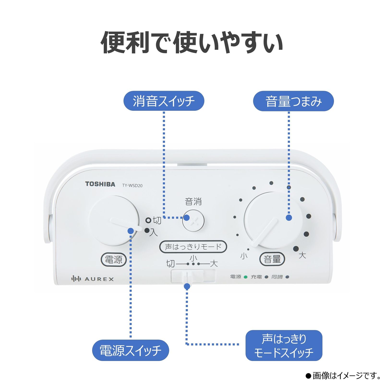 TOSHIBA (東芝) テレビ用 スピーカー TY-WSD20 ワイヤレス お手元