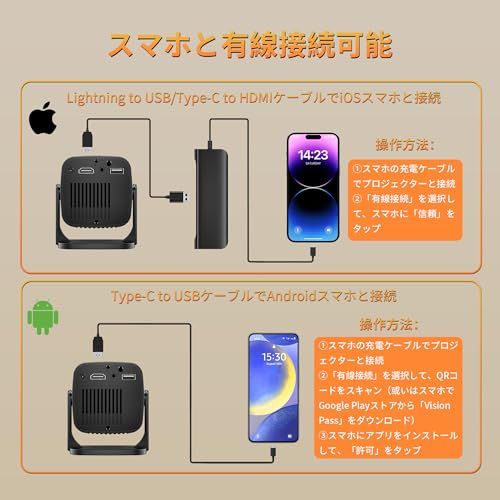 業界超小型310g！2026年最新登場！スマホ接続可能◎超短焦点◎270°回転
