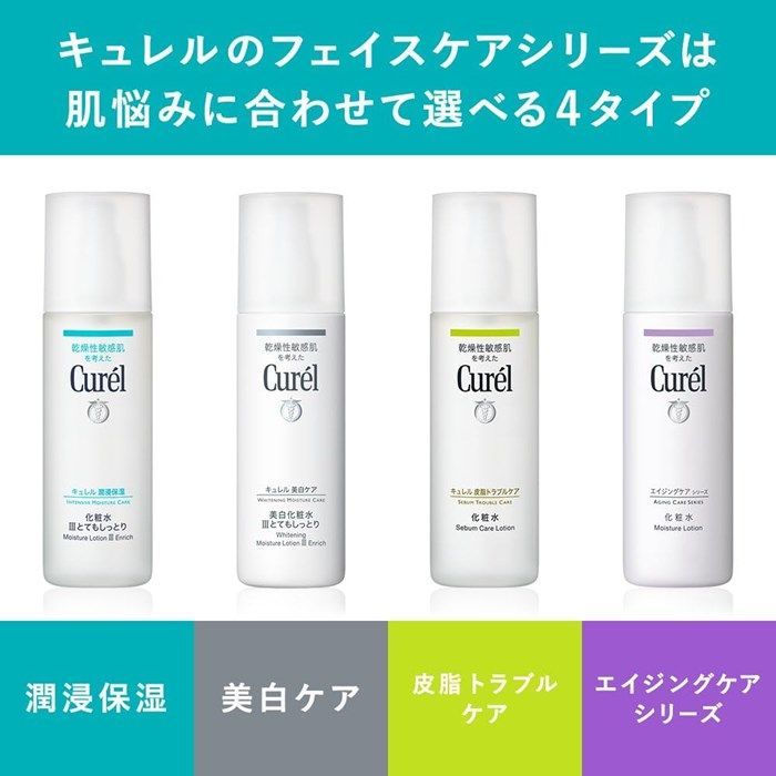キュレル フェイスクリーム ジェル エイジングケア セラミド 消炎剤 肌 