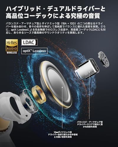 VGP 2026 金賞・コスパ大賞】EarFun Air Pro 4+ ワイヤレスイヤホン