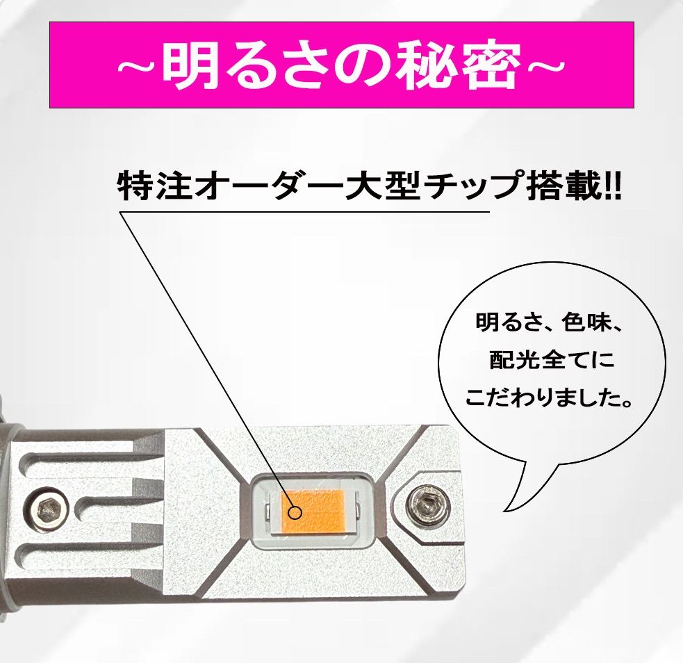 新登場!!H8/H11/H16 超爆光 ピンクフォグランプ!!当店限定色!! - メルカリ