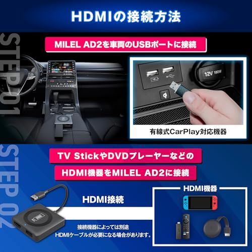 MILEL AD2 ミレル Car TV Mate Max カーテレビメイト マックス HDMI