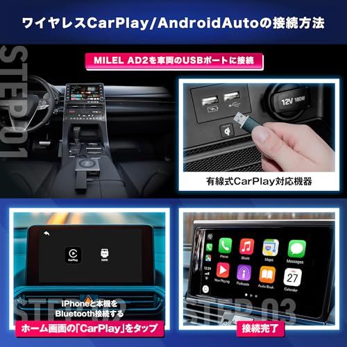 MILEL AD2 ミレル Car TV Mate Max カーテレビメイト マックス HDMI