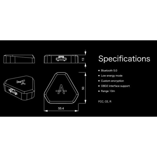 ENHANCE：Commander Gen2用：S3XYストーク：MODEL 3 （2024-ハイランド）テスラ用ストークセット（ウインカーレバー）