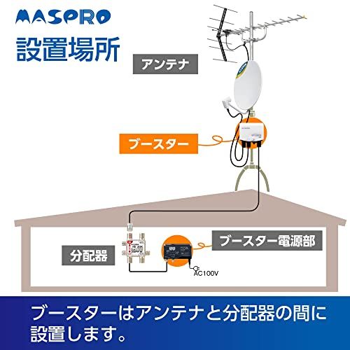 マスプロ電工 UHF・BS・CSブースター EP3UBCB・ - メルカリ
