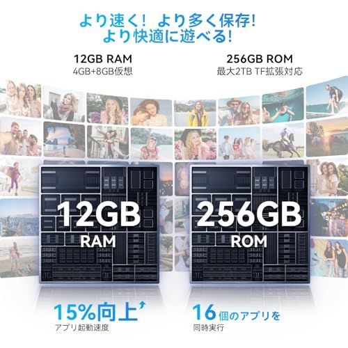 OSCAL Flat2 Android15スマホ 12GB+256GB+2TB拡張可能 8コアCPU、6.56