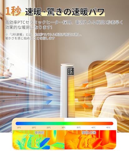 セラミックヒーター 1200W【1秒速暖・ECO恒温省エネ節電対策】大風量 3