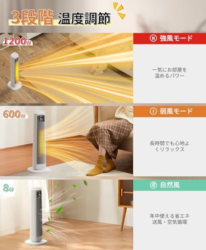 セラミックヒーター 1200W【1秒速暖・ECO恒温省エネ節電対策】大風量 3