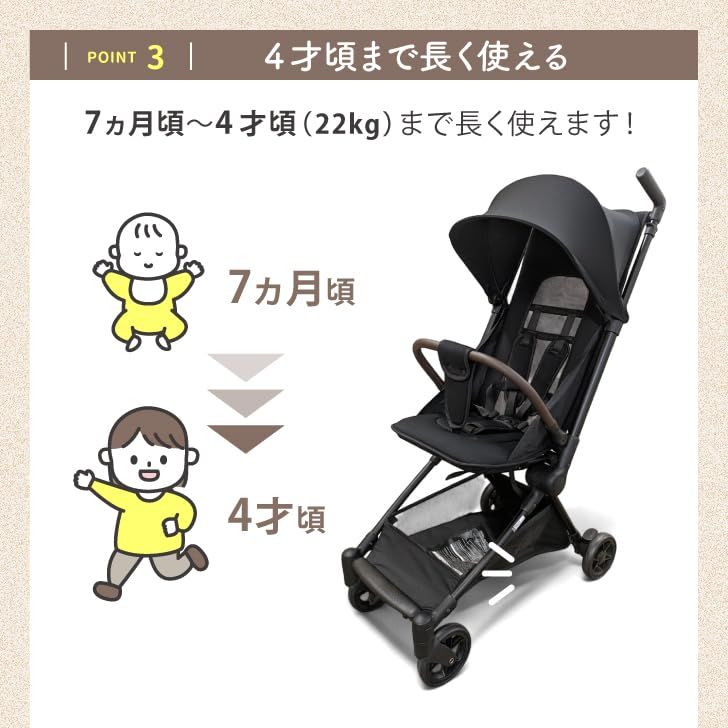 軽量