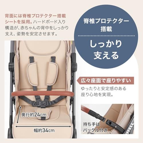 機内持ち込み 5点式ベルト