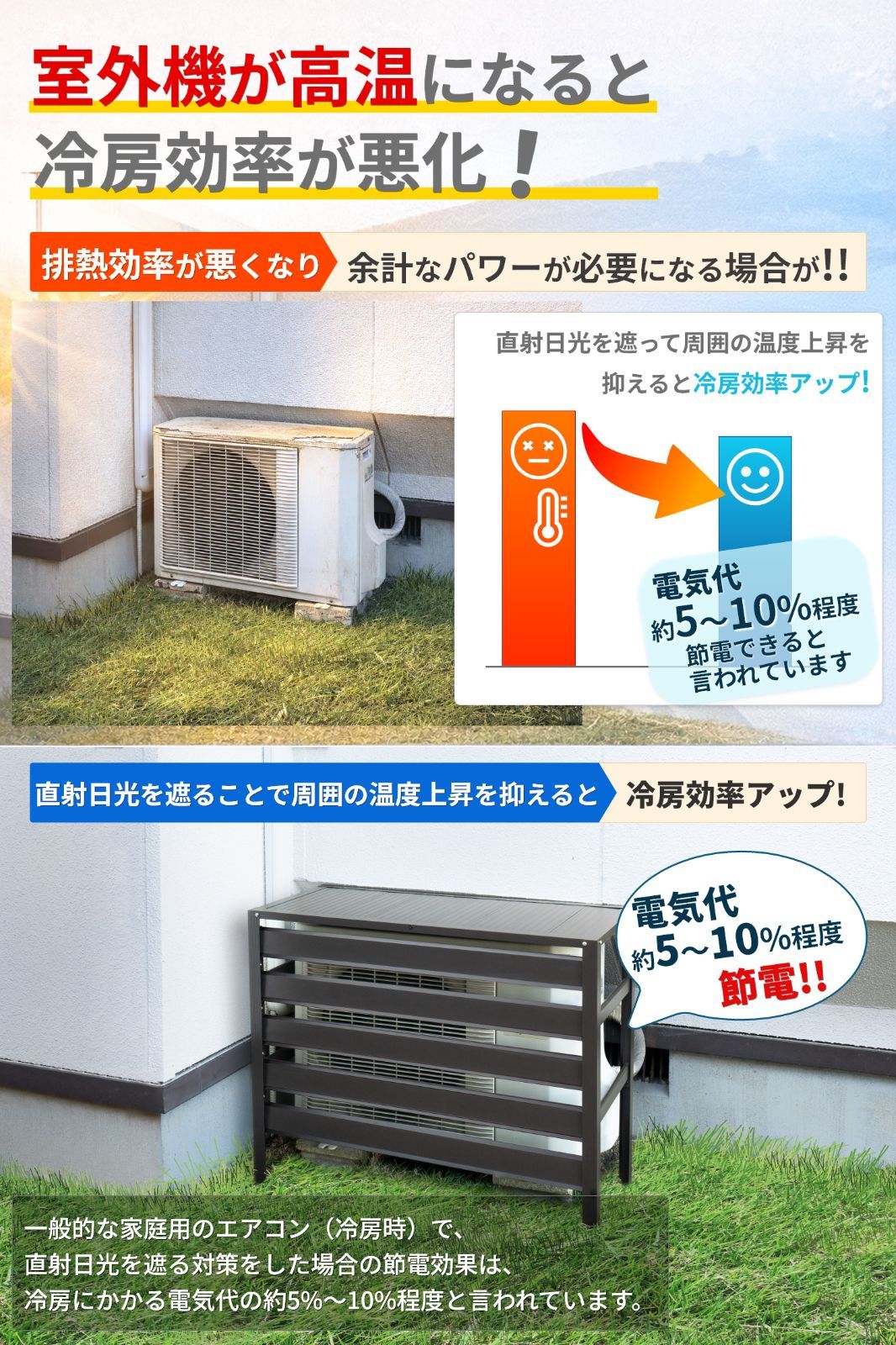 アルミ製 エアコン室外機カバー 選べる2サイズ カラー 幅90cm エアコン