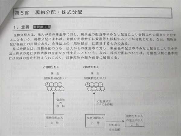 CPA会計学院 公認会計士試験 租税法 論文対策講義 高野レジュメ 所得税