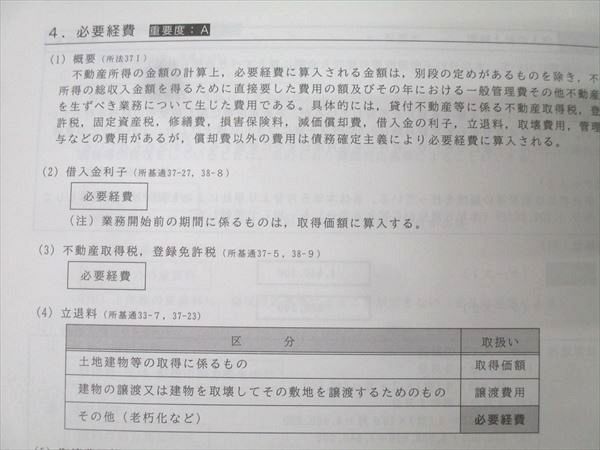 CPA会計学院 公認会計士試験 租税法 論文対策講義 高野レジュメ 所得税
