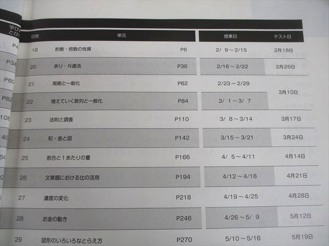 日能研 小6 中学受験用 2024年度版 本科/合格力完成教室/栄冠への道