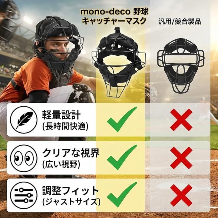 tomato商店 mono-deco キャッチャーマスク フェイスガード 審判マスク
