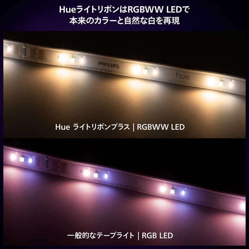 新品 未開封 】 フィリップス Philips Hue ライトリボンプラス ベース 