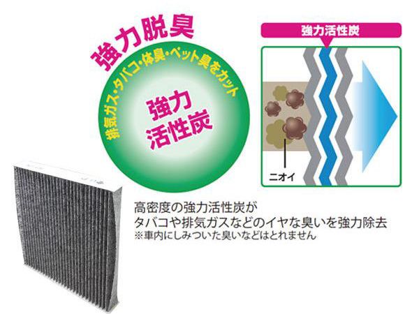 ハイゼットトラック S500P S510P エアコンフィルター 活性炭入り 高