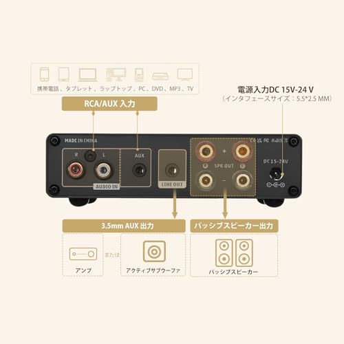 AIYIMA A01 2.0/2.1 チャンネルアンプ 100W*2 パワーアンプ RCA&AUX
