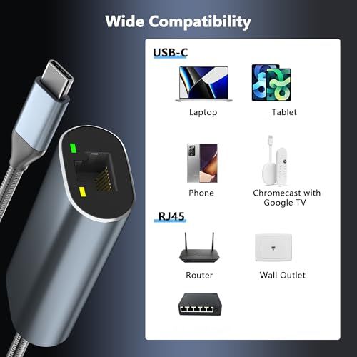 1000Mbpsイーサネットアダプター GoogleTV搭載Chromecast用 USB C to