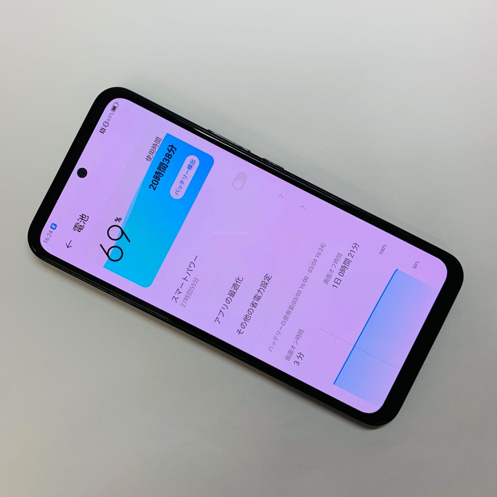 Libero 5G III SIMフリー A202ZT 64GB 中古 - メルカリ