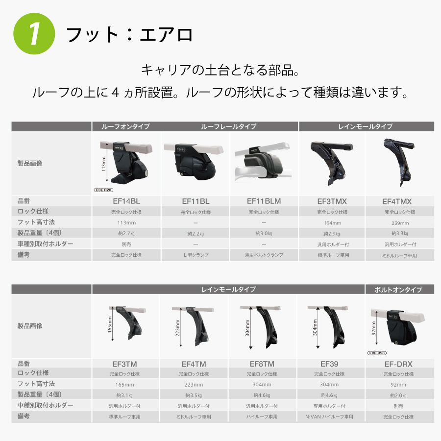 かぶ様　追加送料分 ウイングロード Y12 一台分 EF14BL EB2 EH363 TERZO システムキャリア