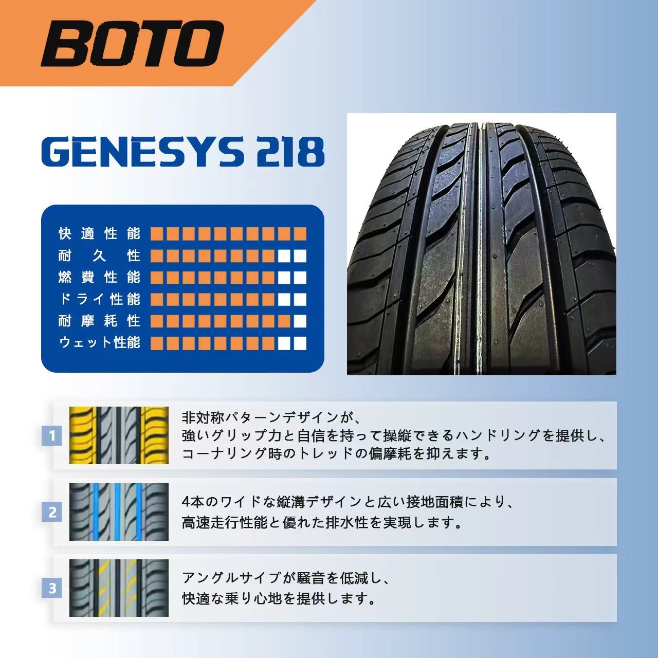 2026年製 【155/65R14 75T 】ワンダー・ボトン ジェネシス 218 BOTO