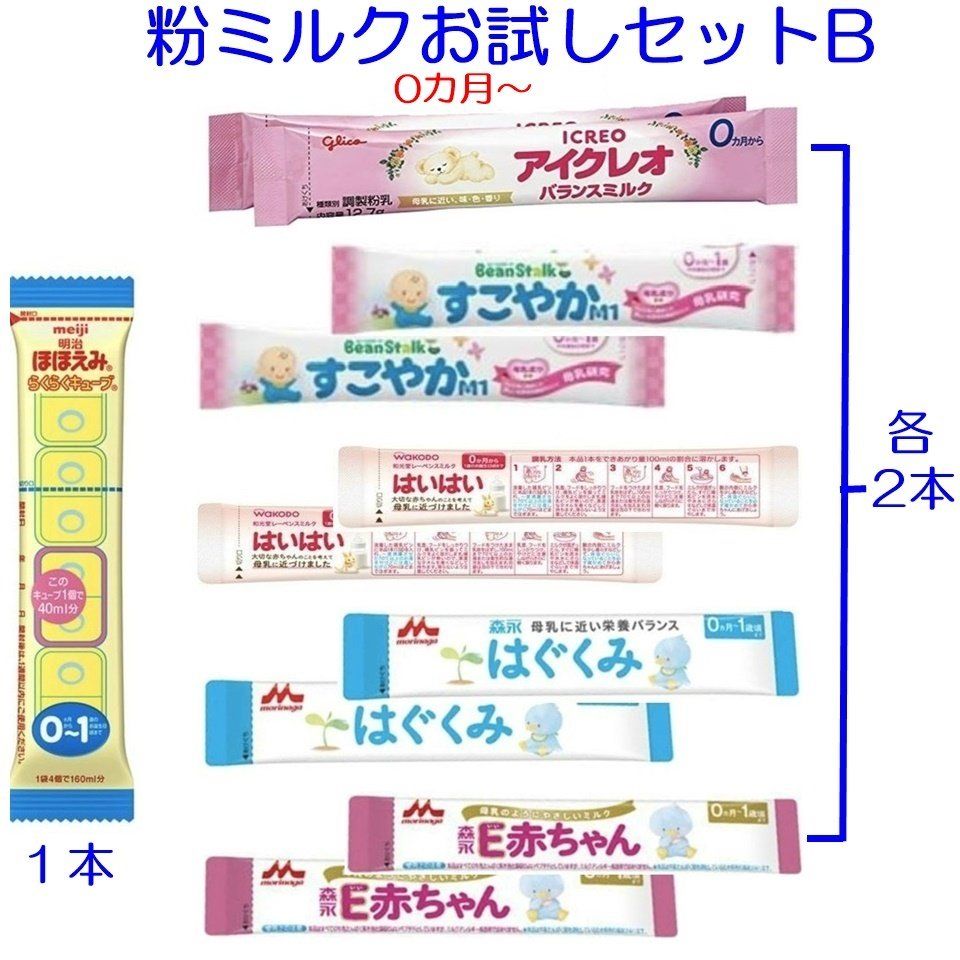 赤ちゃん用 粉ミルク 6種類 お試し セット 【各200ml / スティック計11