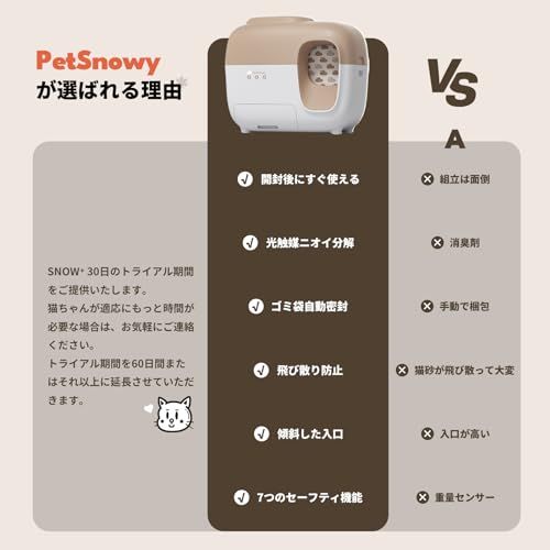 PetSnowy【臭いを徹底分解】 猫 自動トイレ,光触媒TiO2三重消臭 清掃