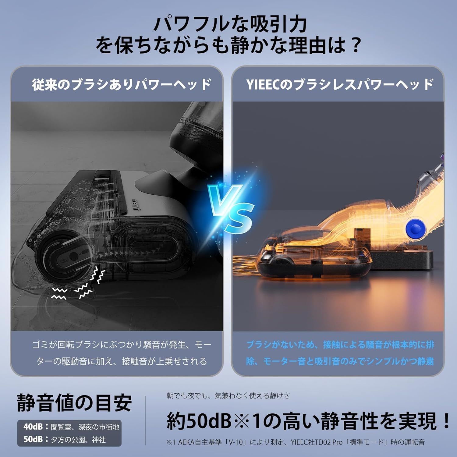 掃除機 コードレス【2026革新版！衝撃の45000pa超強力吸引&革命的な軽