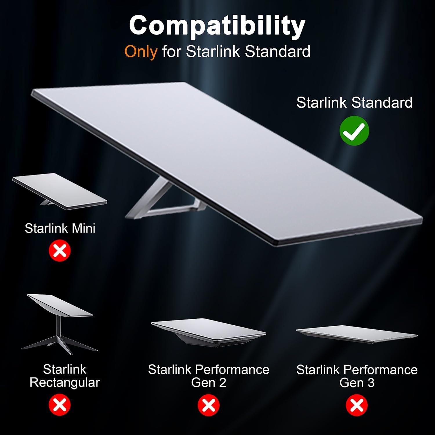 Starlink Gen 3 パイプアダプター、ポールマウントアダプター取り付け