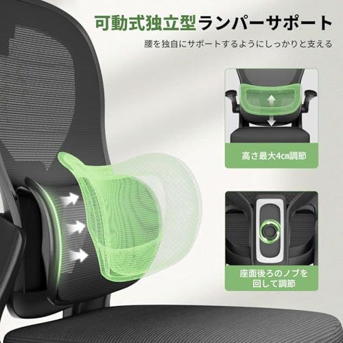 跳ね上げ式アームレスト 3Dヘッドレスト