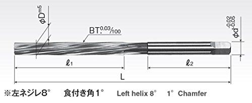 新品 岡崎精工 (OKAZB) ハンドリーマ SPHR 26.5 - メルカリ