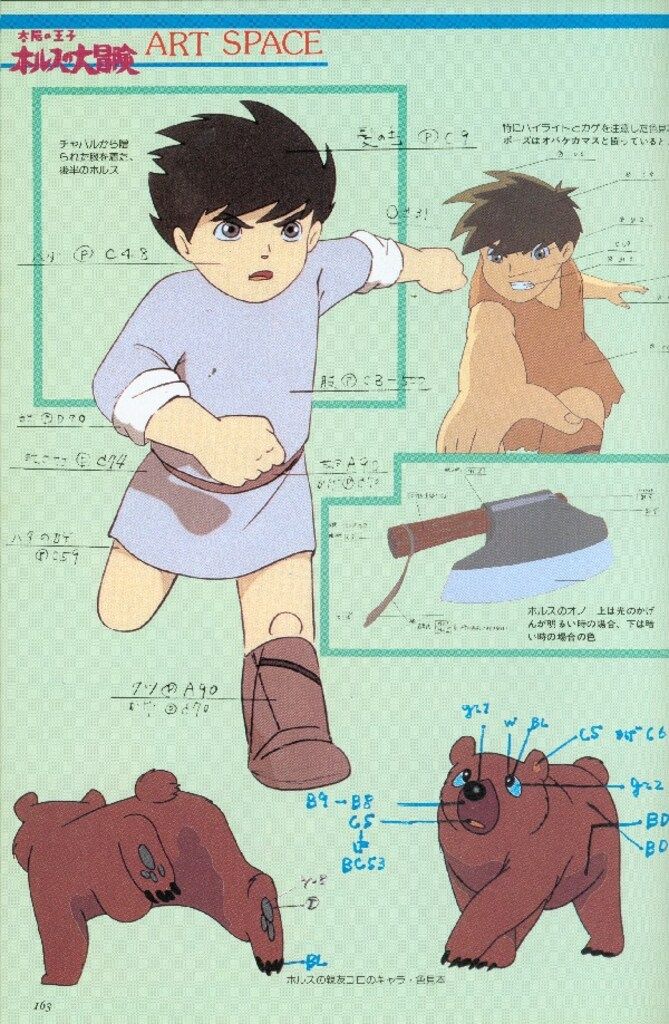 オフィスアクション 宮崎駿・大塚康生の世界 宮崎駿・大塚康生の世界