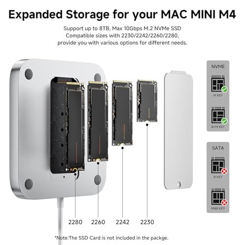 Minisopuru MINI218B PRO Mac Mini M4 ドック＆スタンド、M.2 NVMe SSD