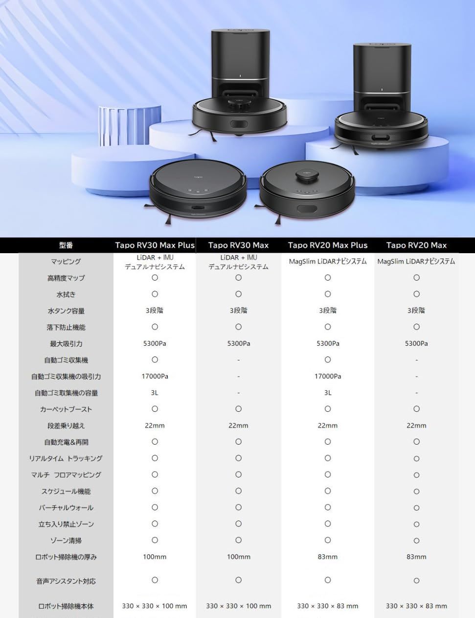 薄型 ロボット掃除機&自動ゴミ収集機 TP-Link Tapo RV20 Max Plus