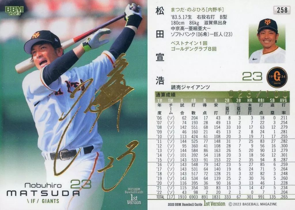 中古】BBM 258[レギュラーカード]：松田宣浩(金箔サイン版)(/100