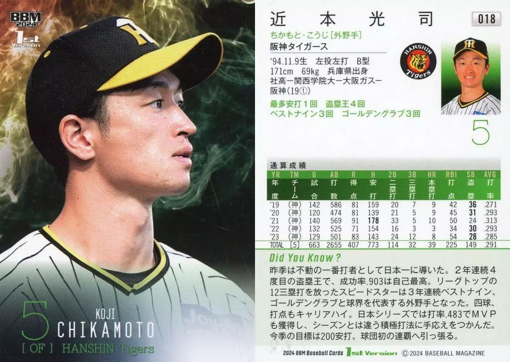 中古】BBM 018[レギュラーカード]：近本光司(スーパーウルトラ