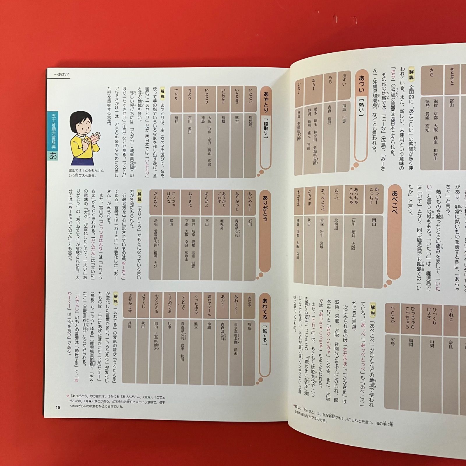 ひと目でわかる方言大辞典 篠崎晃一 cp_c16_685 - メルカリ