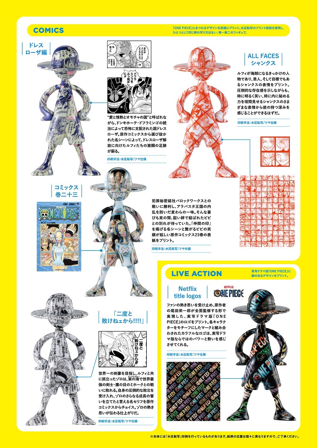 新品未開封 TAMASHII NATIONS LUFFY's ONE PIECE 冒険の記憶 [Vol.2